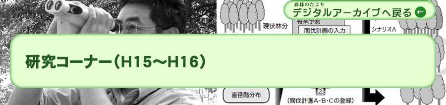 研究コーナー(H15~H16)